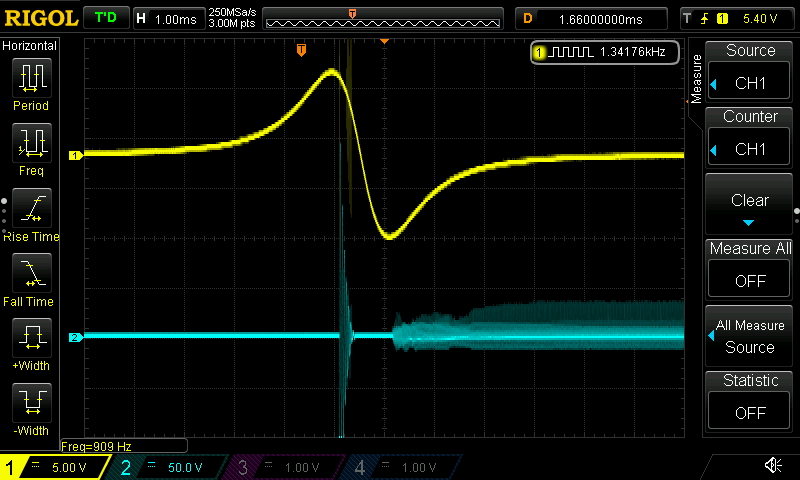 green-50Hz-17Vpp.png