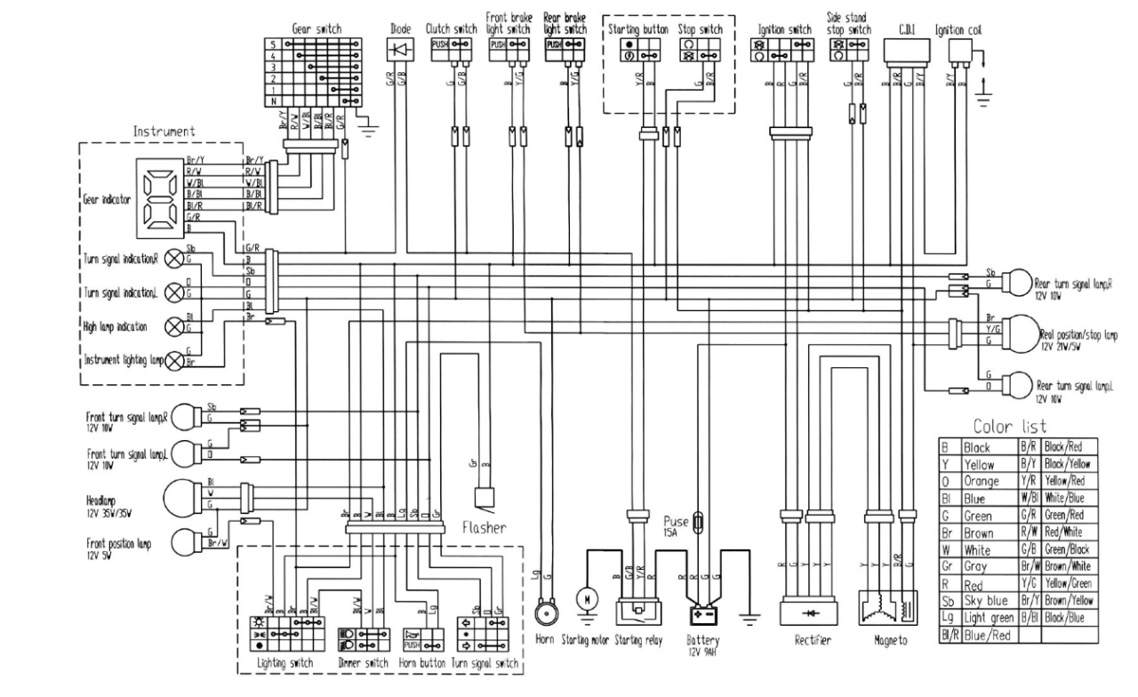 Screenshot 2023-12-28 at 21-18-13 450 cc - asiawing manual.pdf.png