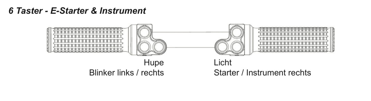 https://manuals.motogadget.com/docs/mo.switch_basic/publish/Deutsch/Bedienungsanleitungen/mo.switch_basic_Anleitung.pdf Seite 5