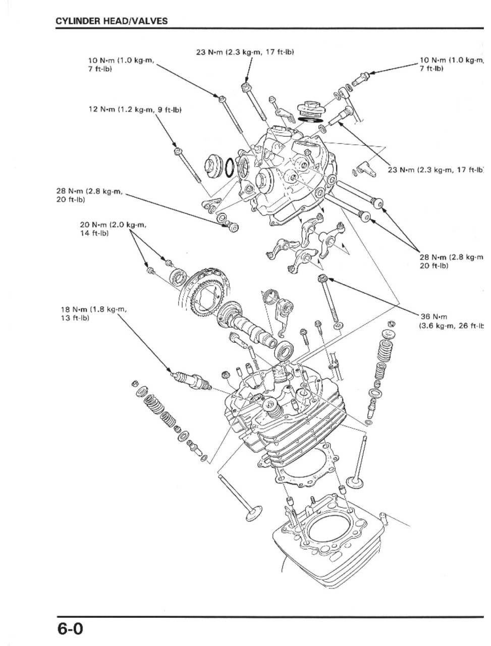 Cylinder Head Valves.jpg