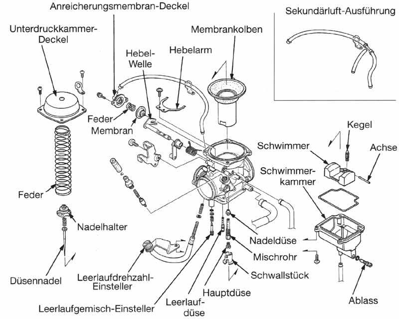 Zeichnung Vergaser.jpg