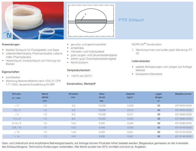 Schlauch - PTFE.PNG